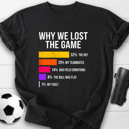 Why We Lost T-Shirt