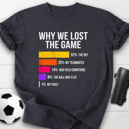 Why We Lost T-Shirt